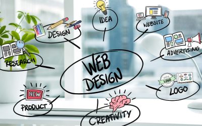 Website Mistakes That Drive Users Away (and How to Fix Them)